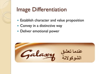 Image Differentiation Establish character and value proposition  Convey in a distinctive way Deliver emotional power عندما تعشق الشوكولاتة 
