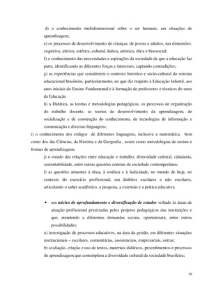d) o conhecimento multidimensional sobre o ser humano, em situações de
      aprendizagem;
      e) os processos de desenvolvimento de crianças, de jovens e adultos, nas dimensões:
      cognitiva, afetiva, estética, cultural, lúdica, artística, ética e biossocial;
      f) o conhecimento das necessidades e aspirações da sociedade de que a educação faz
      parte, identificando as diferentes forças e interesses, captando contradições;
      g) as experiências que considerem o contexto histórico e sócio-cultural do sistema
      educacional brasileiro, particularmente, no que diz respeito à Educação Infantil, aos
      anos iniciais do Ensino Fundamental e à formação de professores e técnicos do setor
      da Educação
      h) a Didática, as teorias e metodologias pedagógicas, os processos de organização
      do trabalho docente, as teorias de desenvolvimento da aprendizagem, de
      socialização e de construção do conhecimento, de tecnologias de informação e
      comunicação e diversas linguagens;
i) o conhecimento dos códigos de diferentes linguagens, inclusive a matemática, bem
como dos das Ciências, da História e da Geografia , assim como metodologias de ensino e
formas de aprendizagem;
      j) o estudo das relações entre educação e trabalho, diversidade cultural, cidadania,
      sustentabilidade, entre outras questões centrais da sociedade contemporânea;
      l) as questões atinentes à ética, à estética e à ludicidade, no mundo de hoje, no
      contexto do exercício profissional, em âmbitos escolares e não escolares,
      articulando o saber acadêmico, a pesquisa, a extensão e a prática educativa.


       •   um núcleo de aprofundamento e diversificação de estudos voltado às áreas de
           atuação profissional priorizadas pelos projetos pedagógicos das instituições e
           que, atendendo a diferentes demandas sociais, oportunizará, entre outras
           possibilidades:
       a) investigação de processos educativos, na área da gestão, em diferentes situações
       institucionais – escolares, comunitárias, assistenciais, empresariais, outras;
       b) avaliação, criação e uso de textos, materiais didáticos, procedimentos e processos
       de aprendizagem que contemplem a diversidade cultural da sociedade brasileira;



                                                                                          16
 