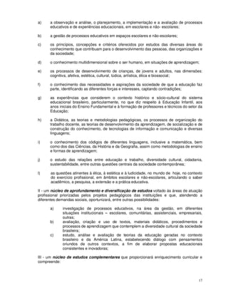 a)    a observação e análise, o planejamento, a implementação e a avaliação de processos
      educativos e de experiências educacionais, em escolares e não- escolares;

b)    a gestão de processos educativos em espaços escolares e não-escolares;

c)    os princípios, concepções e critérios oferecidos por estudos das diversas áreas do
      conhecimento que contribuam para o desenvolvimento das pessoas, das organizações e
      da sociedade;

d)    o conhecimento multidimensional sobre o ser humano, em situações de aprendizagem;

e)    os processos de desenvolvimento de crianças, de jovens e adultos, nas dimensões:
      cognitiva, afetiva, estética, cultural, lúdica, artística, ética e biossocial;

f)    o conhecimento das necessidades e aspirações da sociedade de que a educação faz
      parte, identificando as diferentes forças e interesses, captando contradições;

g)    as experiências que considerem o contexto histórico e sócio-cultural do sistema
      educacional brasileiro, particularmente, no que diz respeito à Educação Infantil, aos
      anos iniciais do Ensino Fundamental e à formação de professores e técnicos do setor da
      Educação;

h)    a Didática, as teorias e metodologias pedagógicas, os processos de organização do
      trabalho docente, as teorias de desenvolvimento da aprendizagem, de socialização e de
      construção do conhecimento, de tecnologias de informação e comunicação e diversas
      linguagens;

i)    o conhecimento dos códigos de diferentes linguagens, inclusive a matemática, bem
      como dos das Ciências, da História e da Geografia, assim como metodologias de ensino
      e formas de aprendizagem;

j)    o estudo das relações entre educação e trabalho, diversidade cultural, cidadania,
      sustentabilidade, entre outras questões centrais da sociedade contemporânea;

l)    as questões atinentes à ética, à estética e à ludicidade, no mundo de hoje, no contexto
      do exercício profissional, em âmbitos escolares e não-escolares, articulando o saber
      acadêmico, a pesquisa, a extensão e a prática educativa.

II - um núcleo de aprofundamento e diversificação de estudos voltado às áreas de atuação
profissional priorizadas pelos projetos pedagógicos das instituições e que, atendendo a
diferentes demandas sociais, oportunizará, entre outras possibilidades:

      a)     investigação de processos educativos, na área da gestão, em diferentes
             situações institucionais – escolares, comunitárias, assistenciais, empresariais,
             outras;
      b)     avaliação, criação e uso de textos, materiais didáticos, procedimentos e
             processos de aprendizagem que contemplem a diversidade cultural da sociedade
             brasileira;
      c)     estudo, análise e avaliação de teorias da educação geradas no contexto
             brasileiro e da América Latina, estabelecendo diálogo com pensamentos
             oriundos de outros contextos, a fim de elaborar propostas educacionais
             consistentes e inovadoras;

III - um núcleo de estudos complementares que proporcionará enriquecimento curricular e
compreende:



                                                                                          17
 