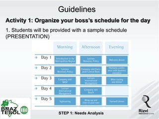 Guidelines
Activity 1: Organize your boss’s schedule for the day
1. Students will be provided with a sample schedule
(PRESENTATION)




                      STEP 1: Needs Analysis
 