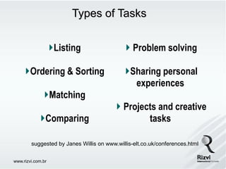 Types of Tasks


                    Listing                     Problem solving

        Ordering & Sorting                     Sharing personal
                                                experiences
                   Matching
                                            Projects and creative
               Comparing                          tasks

        suggested by Janes Willis on www.willis-elt.co.uk/conferences.html


www.rizvi.com.br
 