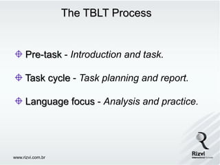 The TBLT Process


      Pre-task - Introduction and task.

     Task cycle - Task planning and report.

      Language focus - Analysis and practice.




www.rizvi.com.br
 