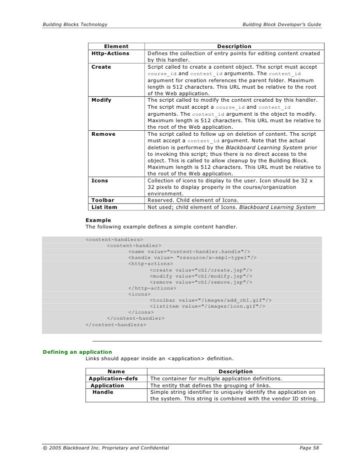Blackboard Building Block Developer Guide Blackboard Building Block Developer Guide