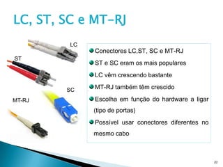 LC, ST, SC e MT-RJ
         LC
              Conectores LC,ST, SC e MT-RJ
ST
              ST e SC eram os mais populares
              LC vêm crescendo bastante

        SC    MT-RJ também têm crescido

MT-RJ         Escolha em função do hardware a ligar
              (tipo de portas)
              Possível usar conectores diferentes no
              mesmo cabo



                                                       22
 