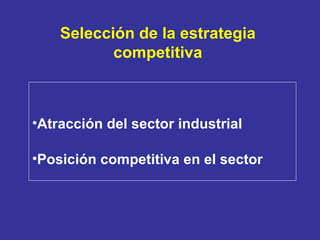 Selección de la estrategia competitiva Atracción del sector industrial  Posición competitiva en el sector 