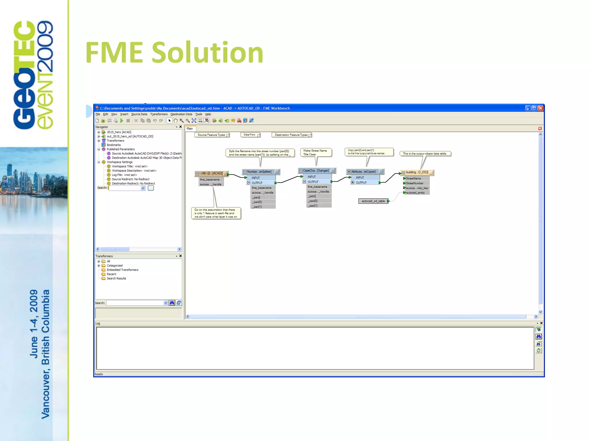 FME Solution
Body Text
– Bullets
Bullets
– Bullets