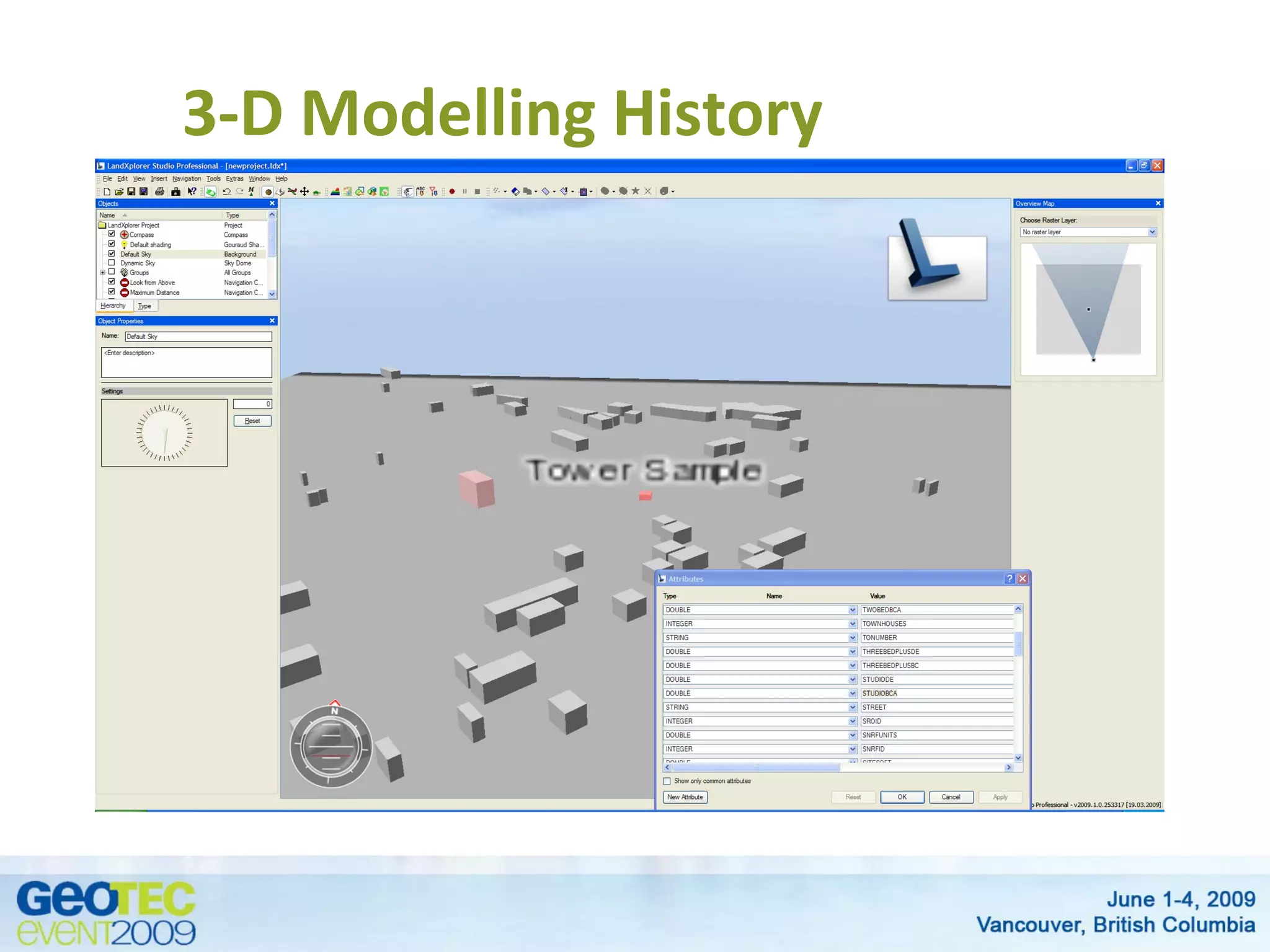 3-D Modelling History
