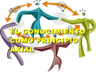 EL CONOCIMIENTO COMO PRINCIPIO AXIAL 