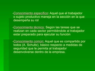 Conocimiento específico : Aquel que el trabajador   o sujeto productivo maneja en la sección en la que  desempeña su rol - Conocimiento técnico:  Según las tareas que se  realizan en cada sector permitiéndole al trabajador  estar preparado para ejecutar su función - Conocimiento común:  Aquel que es compartido por  todos (A. Schultz), básico respecto a medidas de  seguridad que le permita al trabajador   desenvolverse dentro de la empresa. 
