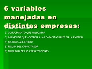 6 variables manejadas en distintas empresas: 1) SUJETO PRODUCTIVO 2) CONOCIMIENTO QUE PREDOMINA 3) INDIVIDUOS QUE ACCEDEN A LAS CAPACITACIONES EN LA EMPRESA 4) ¿QUIENES ASCIENDEN? 5) FIGURA DEL CAPACITADOR 6) FINALIDAD DE LAS CAPACITACIONES 