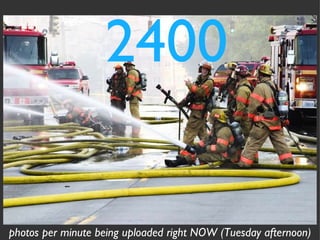 2400 photos per minute being uploaded right NOW (Tuesday afternoon) 