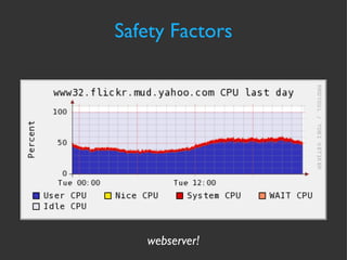 Safety Factors webserver! 