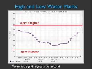 High and Low Water Marks alert if higher alert if lower Per server, squid requests per second 