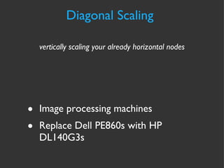 Diagonal Scaling  Image processing machines Replace Dell PE860s with HP DL140G3s vertically scaling your already horizontal nodes 