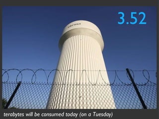 3.52 terabytes will be consumed today (on a Tuesday) 