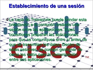 Establecimiento de una sesión La capa de Transporte puede brindar esta orientación a la conexión creando una sesión entre las aplicaciones. Estas conexiones preparan las aplicaciones para que se comuniquen entre sí antes de que se transmitan los datos. Dentro de estas sesiones, se pueden gestionar de cerca los datos para la comunicación entre dos aplicaciones. 