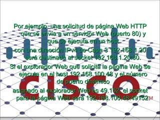 Por ejemplo, una solicitud de página Web HTTP que se envía a un servidor Web (puerto 80) y que se ejecuta en un host con una dirección IPv4 de Capa 3 192.168.1.20 será destinada al socket 192.168.1.20:80. Si el explorador Web que solicita la página Web se ejecuta en el host 192.168.100.48 y el número de puerto dinámico asignado al explorador Web es 49.152, el socket para la página Web será 192.168.100.48:49152. 