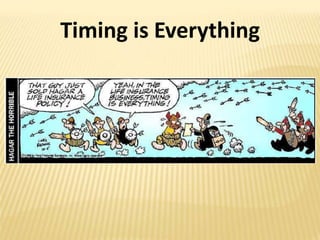 Timing is Everything