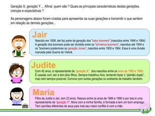 Geração X, geração Y.... Afinal, quem são ? Quais as principais características destas gerações, crenças e expectativas ? As personagens abaixo foram criadas para apresentar as suas gerações e transmitir o que sentem em relação às demais gerações... Nascido em 1958, ele faz parte da geração dos “ baby boomers ” (nascidos entre 1946 e 1964) A geração dos boomers pode ser dividida entre os “ primeiros boomers ”, nascidos até 1954 e os “boomers posteriores ou  geração Jones ”, nascidos entre 1955 e 1964. Essa é uma divisão marcada pela Guerra do Vietnã. Jair Com 42 anos, é representante da  “geração X”,  dos nascidos entre os  anos de 1965 e 1983 . É casada com Jair e tem dois filhos. Sempre trabalhou fora, tentando fazer o “plantão duplo”, mas nem sempre possível. Convive com outras gerações no ambiente de trabalho também. Judite Filha da Judite e Jair, tem 23 anos. Nasceu entre os anos de 1984 e 1990 e por isso é uma representante da “ geração Y ”. Mora com a minha família, é formada e tem um bom emprego. Tem opiniões diferentes de seus pais mas seu maior conflito é com a mãe. Maria 