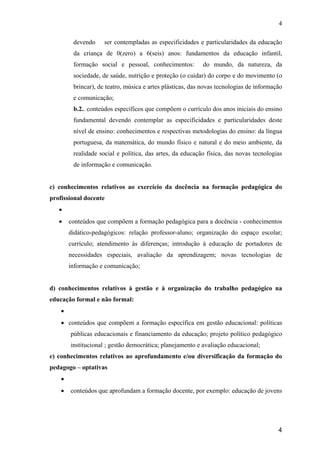 4

         devendo     ser contempladas as especificidades e particularidades da educação
         da criança de 0(zero) a 6(seis) anos: fundamentos da educação infantil,
         formação social e pessoal, conhecimentos:         do mundo, da natureza, da
         sociedade, de saúde, nutrição e proteção (o cuidar) do corpo e do movimento (o
         brincar), de teatro, música e artes plásticas, das novas tecnologias de informação
         e comunicação;
         b.2.. conteúdos específicos que compõem o currículo dos anos iniciais do ensino
         fundamental devendo contemplar as especificidades e particularidades deste
         nível de ensino: conhecimentos e respectivas metodologias do ensino: da língua
         portuguesa, da matemática, do mundo físico e natural e do meio ambiente, da
         realidade social e política, das artes, da educação física, das novas tecnologias
         de informação e comunicação.


c) conhecimentos relativos ao exercício da docência na formação pedagógica do
profissional docente
   •
   •    conteúdos que compõem a formação pedagógica para a docência - conhecimentos
        didático-pedagógicos: relação professor-aluno; organização do espaço escolar;
        currículo; atendimento às diferenças; introdução à educação de portadores de
        necessidades especiais, avaliação da aprendizagem; novas tecnologias de
        informação e comunicação;


d) conhecimentos relativos à gestão e à organização do trabalho pedagógico na
educação formal e não formal:
    •
    • conteúdos que compõem a formação específica em gestão educacional: políticas
        públicas educacionais e financiamento da educação; projeto político pedagógico
        institucional ; gestão democrática; planejamento e avaliação educacional;
e) conhecimentos relativos ao aprofundamento e/ou diversificação da formação do
pedagogo – optativas
    •
    •   conteúdos que aprofundam a formação docente, por exemplo: educação de jovens




                                                                                         4
 