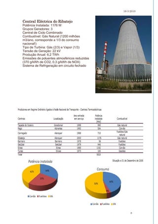 C:\Fakepath\Centrais Termoelectricas