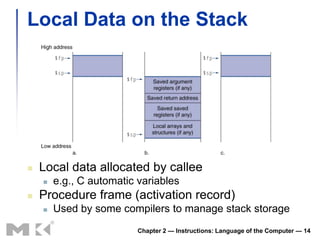 Local Data on the Stack




   Local data allocated by callee
       e.g., C automatic variables
   Procedure frame (activation record)
       Used by some compilers to manage stack storage
                          Chapter 2 — Instructions: Language of the Computer — 14
 