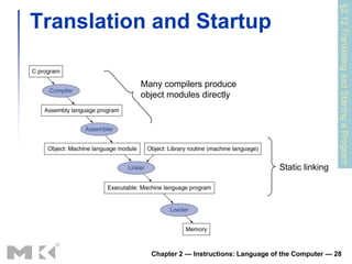 §2.12 Translating and Starting a Program
Translation and Startup

          Many compilers produce
          object modules directly




                                                 Static linking




            Chapter 2 — Instructions: Language of the Computer — 28
 