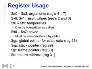 Register Usage
   $a0 – $a3: arguments (reg’s 4 – 7)
   $v0, $v1: result values (reg’s 2 and 3)
   $t0 – $t9: temporaries
       Can be overwritten by callee
   $s0 – $s7: saved
       Must be saved/restored by callee
   $gp: global pointer for static data (reg 28)
   $sp: stack pointer (reg 29)
   $fp: frame pointer (reg 30)
   $ra: return address (reg 31)


                          Chapter 2 — Instructions: Language of the Computer — 7
 