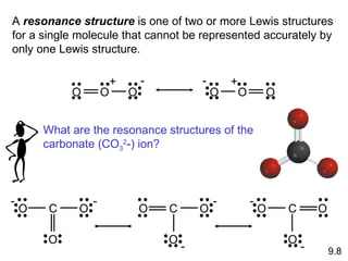 A  resonance structure  is one of two or more Lewis structures for a single molecule that cannot be represented accurately by only one Lewis structure. 9.8 O O O + - O O O + - O C O O - - O C O O - - O C O O - - What are the resonance structures of the  carbonate (CO 3 2 -) ion? 