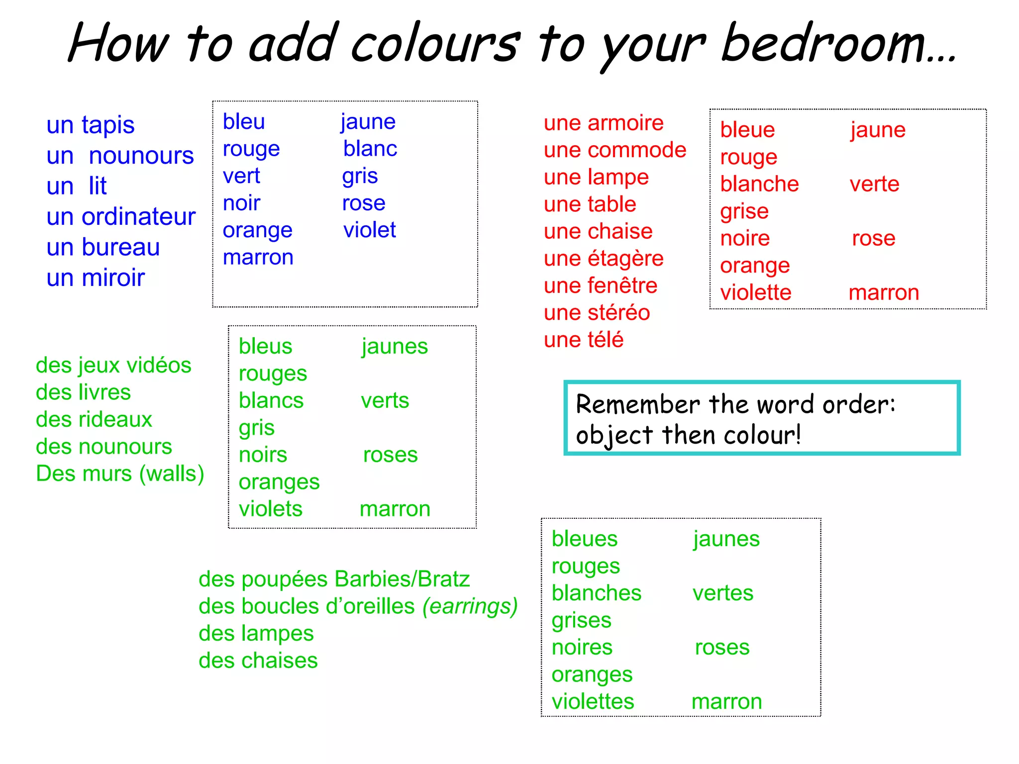 How to add colours to your bedroom… bleu  jaune  rouge  blanc  vert  gris noir  rose  orange  violet  marron un tapis un  nounours un  lit un ordinateur un bureau un miroir bleue  jaune  rouge blanche  verte  grise noire  rose  orange violette  marron bleus  jaunes  rouges blancs  verts  gris noirs  roses  oranges violets  marron bleues  jaunes  rouges blanches  vertes  grises noires  roses  oranges violettes  marron une armoire une commode une lampe une table une chaise une étagère une fenêtre une stéréo une télé  des jeux vidéos des livres des rideaux des nounours Des murs (walls) des poupées Barbies/Bratz des boucles d’oreilles  (earrings) des lampes des chaises Remember the word order: object then colour! 
