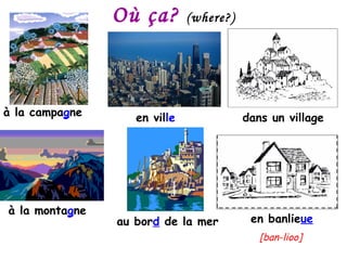O ù ça?   (where?) à la campa g ne à  la monta g ne en vil le au bor d  de la mer dans un village en banlie ue [ban-lioo] 