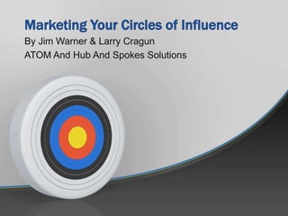 Marketing Your Circles of Influence  By Jim Warner & Larry Cragun ATOM And Hub And Spokes Solutions 