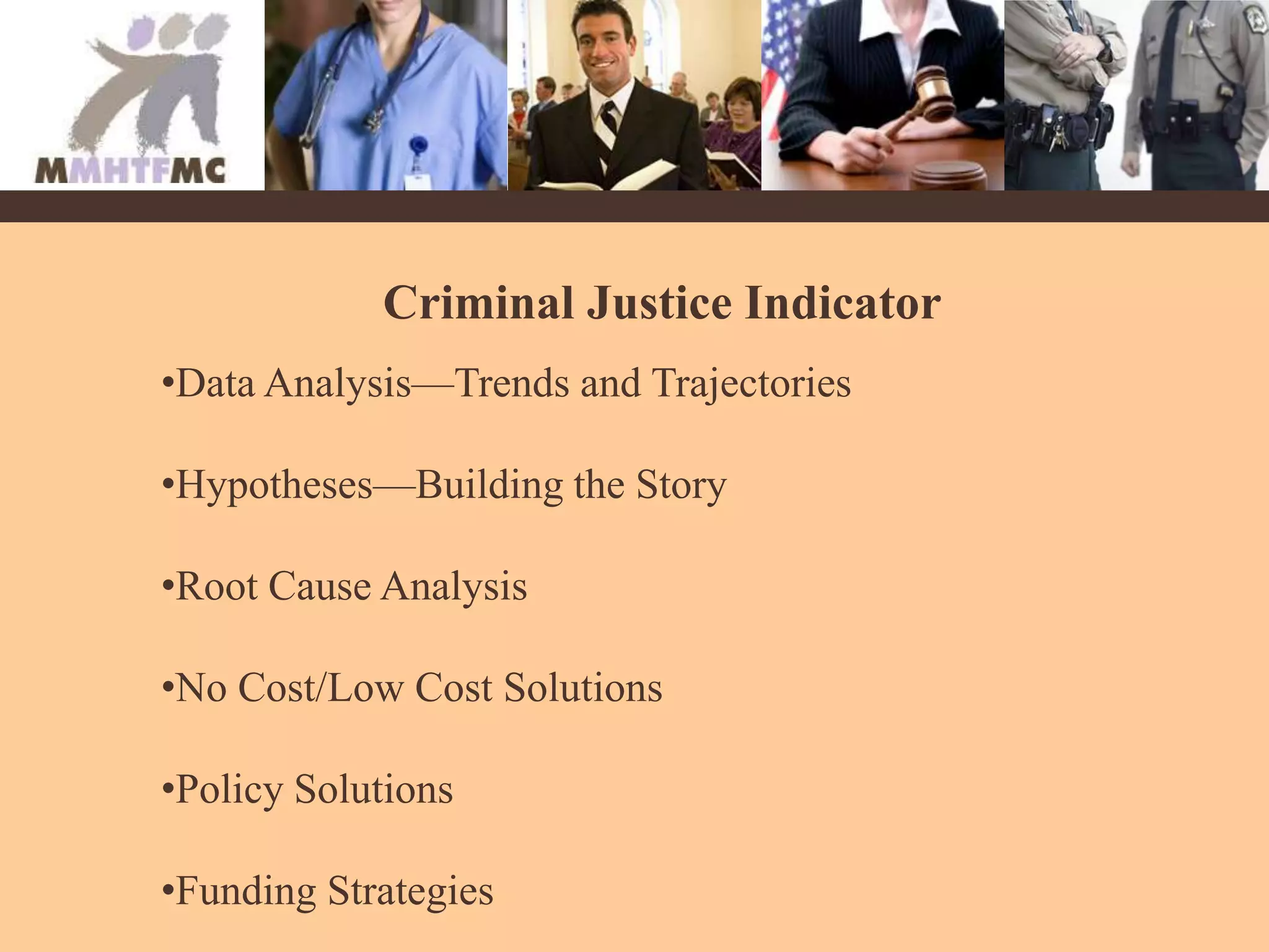 Community Competency Restoration ProjectHomelessness Data38% homeless prior to admission into program50% of misdemeanants homeless20% of felons homelessPrevious HospitalizationsTotal # of previous hospitalizations prior to CCRP: 144