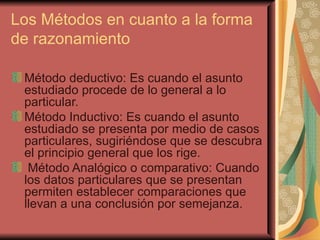 Los Métodos en cuanto a la forma de razonamiento Método deductivo: Es cuando el asunto estudiado procede de lo general a lo particular. Método Inductivo: Es cuando el asunto estudiado se presenta por medio de casos particulares, sugiriéndose que se descubra el principio general que los rige. Método Analógico o comparativo: Cuando los datos particulares que se presentan permiten establecer comparaciones que llevan a una conclusión por semejanza. 