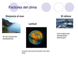 Factores del clima Distancia al mar El relieve El mar suaviza las temperaturas. Con la altura las temperaturas disminuyen. Latitud Cuando mas cerca al Ecuador mas calor hace.