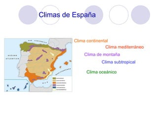 Climas de España Clima oceánico Clima continental Clima mediterráneo Clima de montaña Clima subtropical