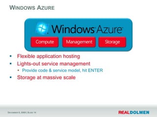 What’s in the cloud?<br />Windows Azure<br />