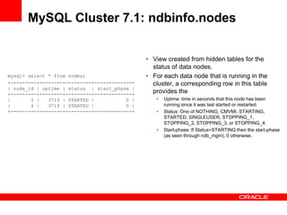 MySQL Cluster 7.1: ndbinfo.nodes


                                               • View created from hidden tables for the
                                                 status of data nodes.
mysql> select * from nodes;                    • For each data node that is running in the
+---------+--------+---------+-------------+     cluster, a corresponding row in this table
| node_id | uptime | status | start_phase |
+---------+--------+---------+-------------+     provides the
|       3 |   3719 | STARTED |           0 |      •   Uptime: time in seconds that this node has been
|       4 |   3719 | STARTED |           0 |          running since it was last started or restarted.
+---------+--------+---------+-------------+      •   Status: One of NOTHING, CMVMI, STARTING,
                                                      STARTED, SINGLEUSER, STOPPING_1,
                                                      STOPPING_2, STOPPING_3, or STOPPING_4.
                                                  •   Start-phase: If Status=STARTING then the start-phase
                                                      (as seen through ndb_mgm), 0 otherwise.
 
