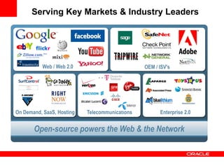 Serving Key Markets & Industry Leaders




          Web / Web 2.0                         OEM / ISV's




On Demand, SaaS, Hosting   Telecommunications         Enterprise 2.0


       Open-source powers the Web & the Network
 