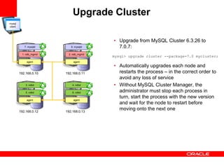 Upgrade Cluster
mysql
client




                                       • Upgrade from MySQL Cluster 6.3.26 to
            7. mysqld      8. mysqld     7.0.7:
          1. ndb_mgmd    2. ndb_mgmd
                                       mysql> upgrade cluster --package=7.0 mycluster;
             agent          agent
                                       • Automatically upgrades each node and
         192.168.0.10   192.168.0.11     restarts the process – in the correct order to
                                         avoid any loss of service
             3. ndbd        4. ndbd    • Without MySQL Cluster Manager, the
             5. ndbd        6. ndbd      administrator must stop each process in
                                         turn, start the process with the new version
             agent          agent
                                         and wait for the node to restart before
         192.168.0.12   192.168.0.13
                                         moving onto the next one
 