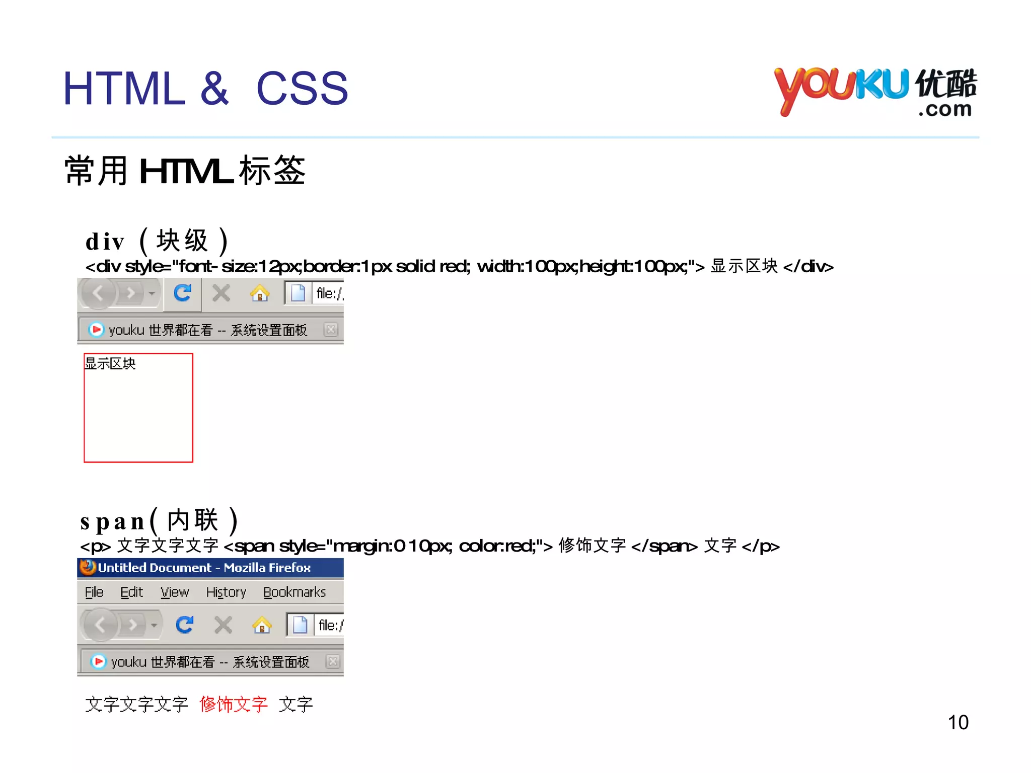 HTML &  CSS 常用 HTML 标签 div ( 块级 ) <div style="font-size:12px;border:1px solid red; width:100px;height:100px;"> 显示区块 </div> span( 内联 ) <p> 文字文字文字 <span style="margin:0 10px; color:red;"> 修饰文字 </span> 文字 </p> 