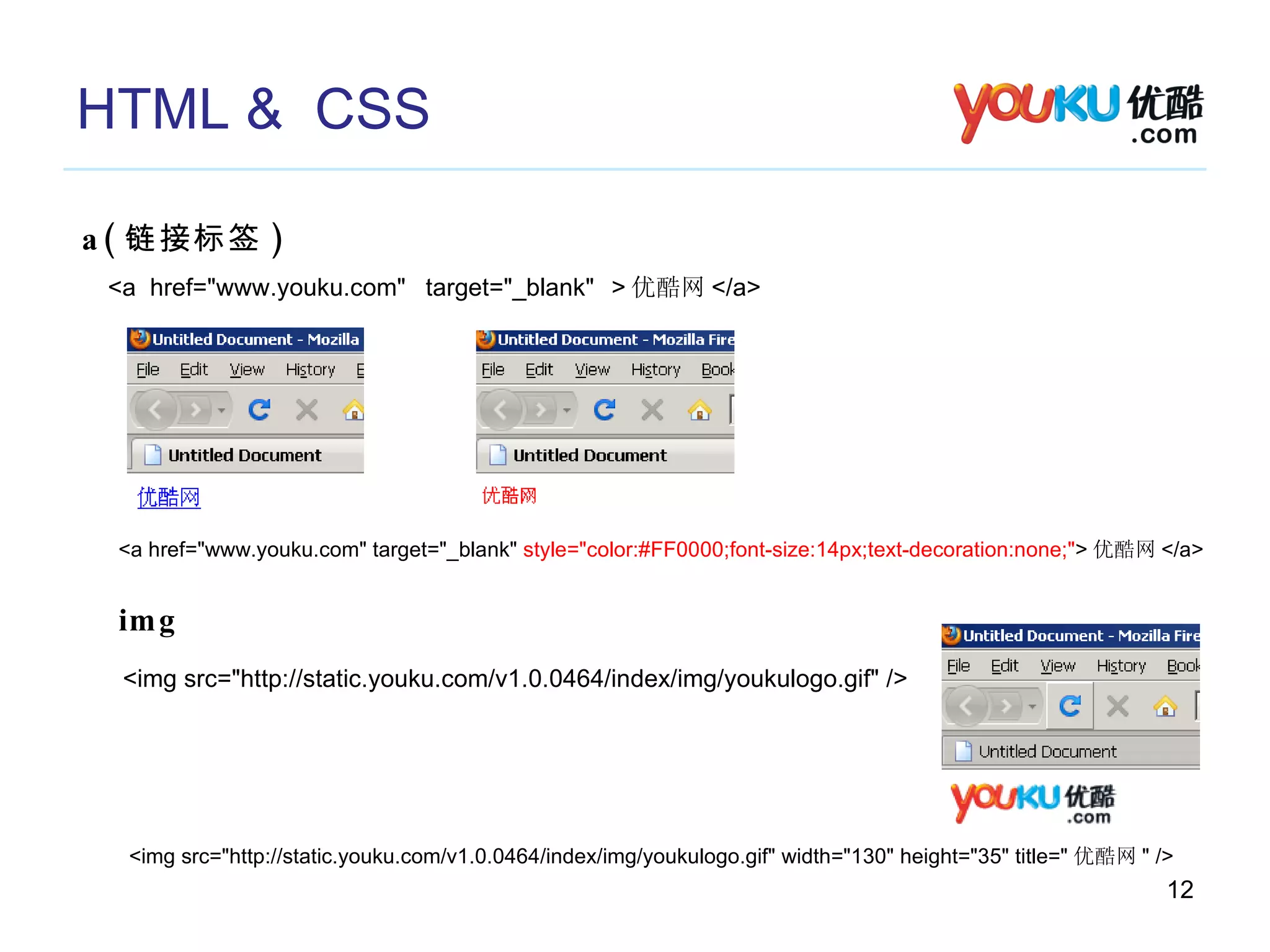 HTML &  CSS a( 链接标签 ) <a  > 优酷网 </a> href="www.youku.com"  target="_blank" img <a href="www.youku.com" target="_blank"  style="color:#FF0000;font-size:14px;text-decoration:none;" > 优酷网 </a> <img src="http://static.youku.com/v1.0.0464/index/img/youkulogo.gif" /> <img src="http://static.youku.com/v1.0.0464/index/img/youkulogo.gif" width="130" height="35" title=" 优酷网 " /> 