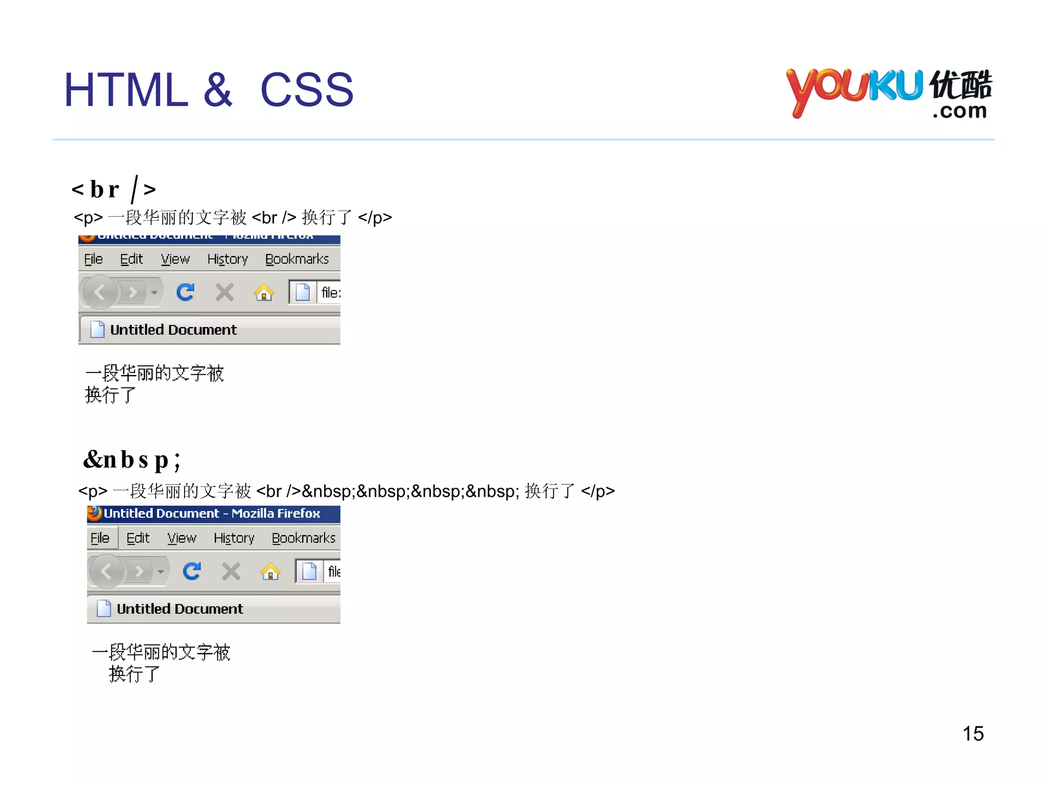 HTML &  CSS <br /> <p> 一段华丽的文字被 <br /> 换行了 </p> &nbsp; <p> 一段华丽的文字被 <br />&nbsp;&nbsp;&nbsp;&nbsp; 换行了 </p> 