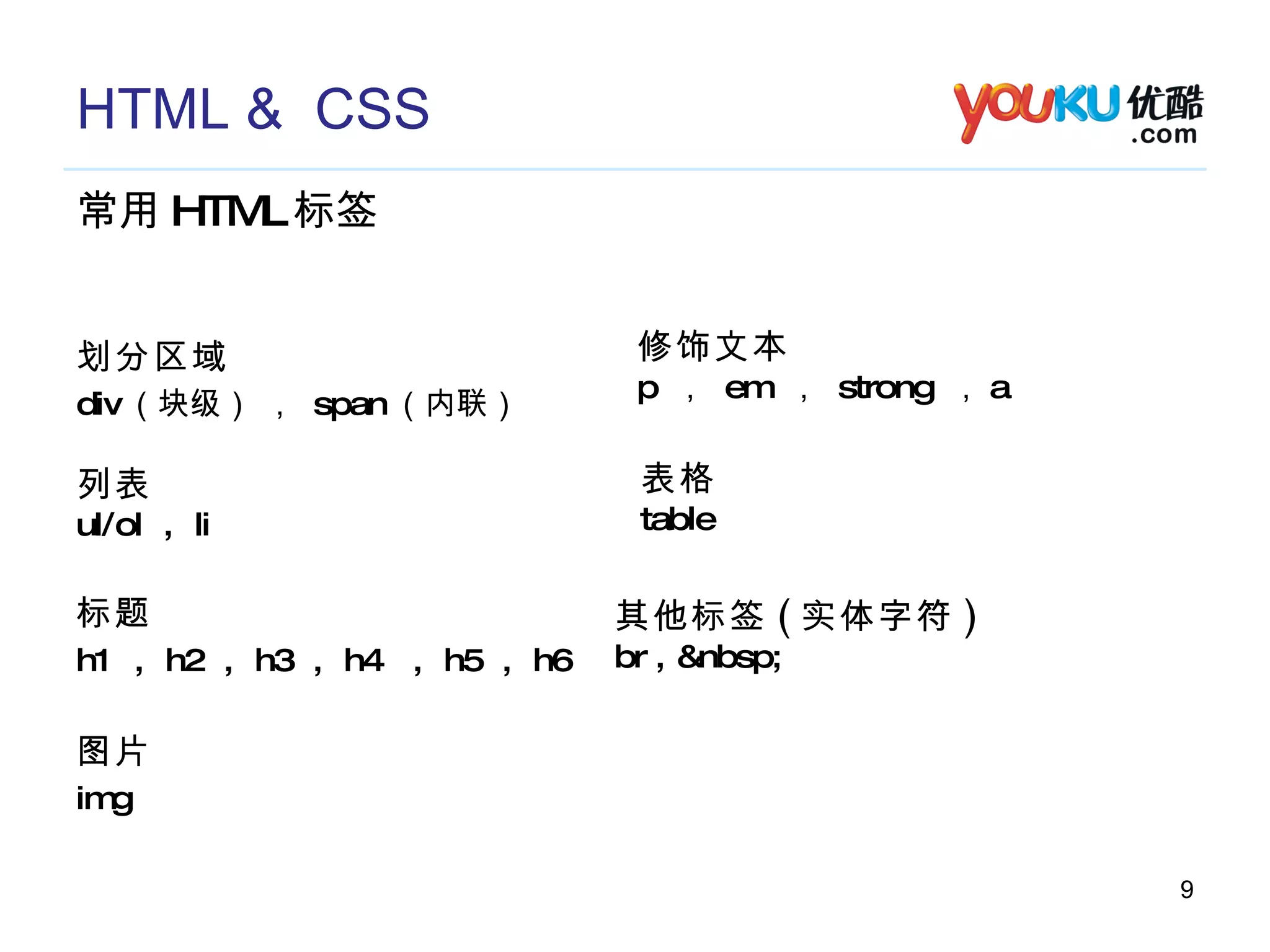 HTML &  CSS 常用 HTML 标签 划分区域 div （块级） ，  span （内联）  标题 h1  ,  h2  ,  h3  ,  h4  ,  h5  ,  h6 图片 img  列表 ul/ol  ,  li  修饰文本 p  ，  em  ，  strong  ， a 其他标签 ( 实体字符 ) br , &nbsp; 表格 table 