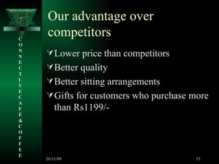 Our advantage over competitors Lower price than competitors Better quality Better sitting arrangements Gifts for customers who purchase more than Rs1199/- C O N N E C T I V E C A F É &  C O F F E E 26/11/09 
