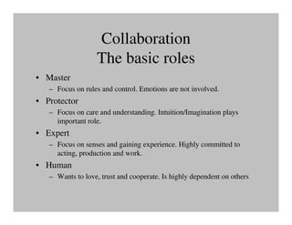 Collaboration
                   The basic roles
• Master
   – Focus on rules and control. Emotions are not involved.
• Protector
   – Focus on care and understanding. Intuition/Imagination plays
     important role.
• Expert
   – Focus on senses and gaining experience. Highly committed to
     acting, production and work.
• Human
   – Wants to love, trust and cooperate. Is highly dependent on others
 