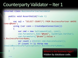 Counterparty Validator – Iter 1internal class BusinessPartnerValidator{public void AssertValid(Trade t)    {varsql = "SELECT COUNT(*) FROM BusinessPartner WHERE name=@Name";using (varconn = CreateOpenConnection())        {varcmd = new SqlCommand(sql, conn);cmd.Parameters.Add("@Name", SqlDbType.VarChar);cmd.Parameters["@name"].Value = t.BusinessPartnerName;var count = (Int32) cmd.ExecuteScalar();if (count != 1) throw new InvalidBusinessPartyException(t.BusinessPartyName);        }    }...Where is the business logic? Hidden by database code.