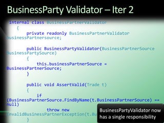 BusinessPartyValidator – Iter 2 internal class BusinessPartnerValidator    {private readonlyBusinessPartnerValidatorbusinessPartnersource;public BusinessPartyValidator(BusinessPartnerSourceBusinessPartySource)        {this.businessPartnerSource = BusinessPartnerSource;        }        public void AssertValid(Trade t)        {if (BusinessPartnerSource.FindByName(t.BusinessPartnerSource) == null)                 throw new InvalidBusinessPartnerException(t.BusinessPartnerName);        }    }BusinessPartyValidator now has a single responsibility