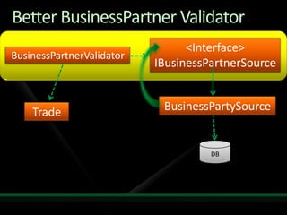 Better BusinessPartner Validator<Interface>IBusinessPartnerSourceBusinessPartnerValidatorBusinessPartySourceTradeDB