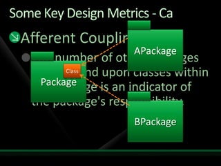 Some Key Design Metrics - CaAfferent Couplings  - CaThe number of other packages that depend upon classes within the package is an indicator of the package's responsibility.BPackageAPackagePackageClass